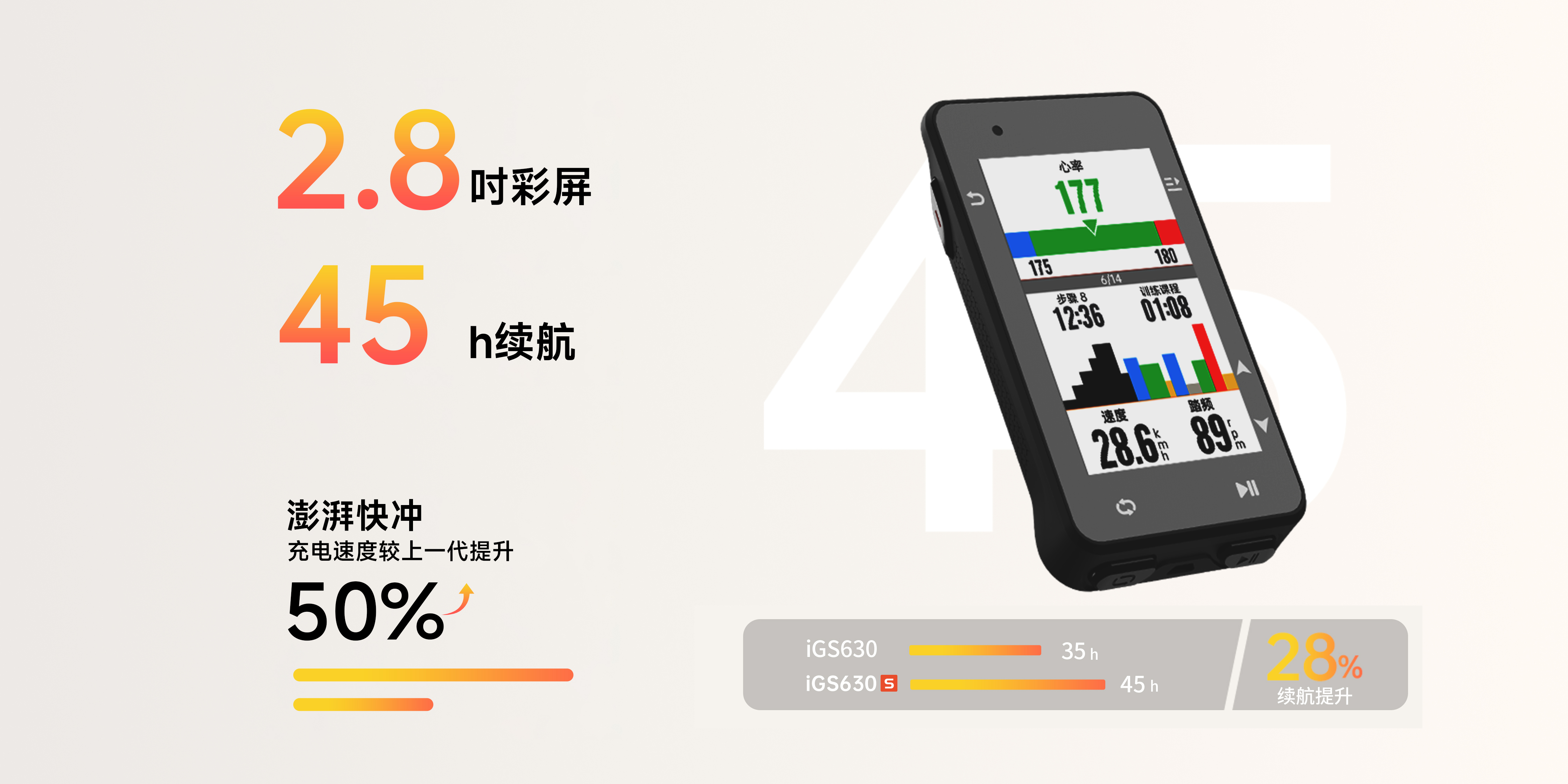 iGS630S码表45小时续航