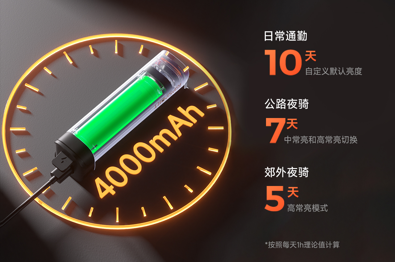 VS800S新一代截止线智能车灯