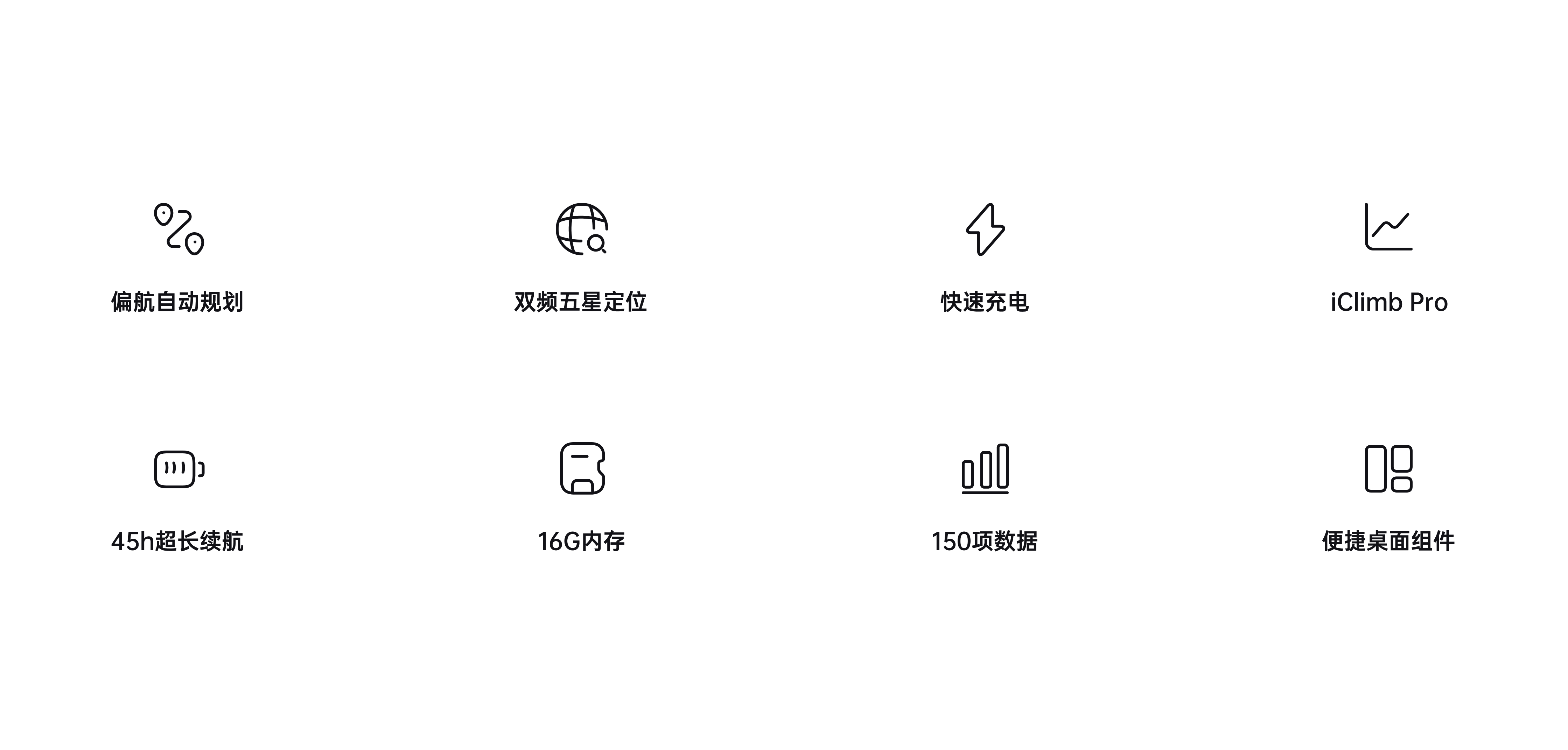 iGS630S码表功能特色