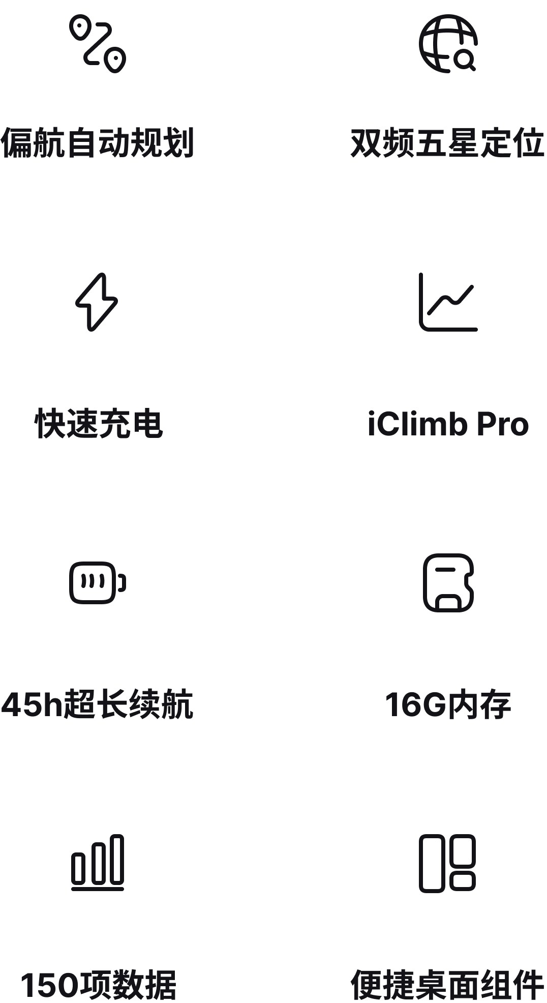 iGS630S码表功能特色