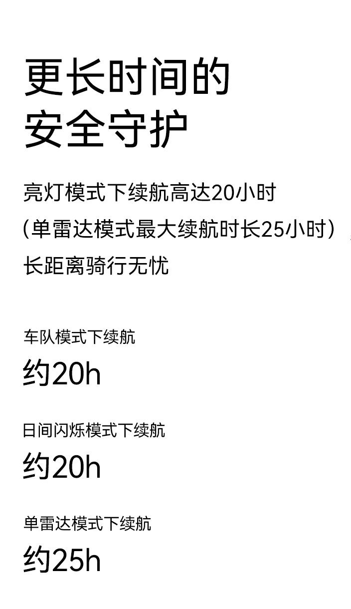 SR30 Bike Taillight lasts long