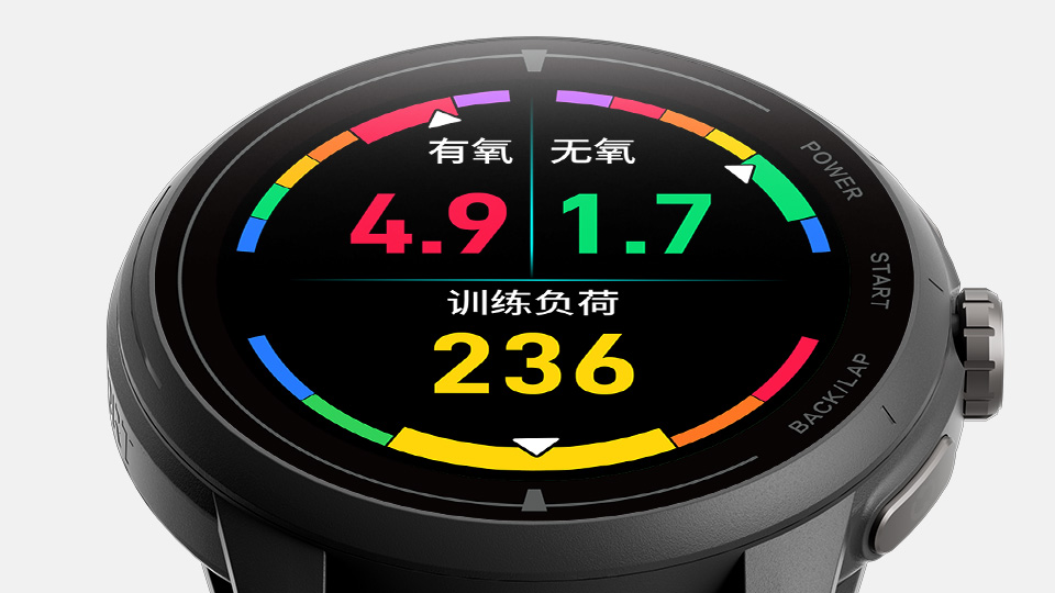 AMOLED高清大屏
<div style='display:flex; align-items: center; justify-content: space-evenly; gap: 16px; text-align: center;line-height: 36px; margin-top: 12px; margin-bottom: -24px;'>
      <div>
        <div style='color: #23a4ff; font-size: 36px; font-weight: bold;'>1500<span style='font-size: 20px;'>nit</span></div>
        <div style='color: #8c8c90; font-size: 16px; font-weight: normal;'>峰值高度</div>
      </div>
      <div>
        <div style='color: #23a4ff; font-size: 36px; font-weight: bold;'>466×466</div>
        <div style='color: #8c8c90; font-size: 16px; font-weight: normal;'>分辨率</div>
      </div>
      <div>
        <div style='color: #23a4ff; font-size: 36px; font-weight: bold;'>60<span style='font-size: 20px;'>Hz*</span></div>
        <div style='color: #8c8c90; font-size: 16px; font-weight: normal;'>刷新率</div>
      </div>
    </div>