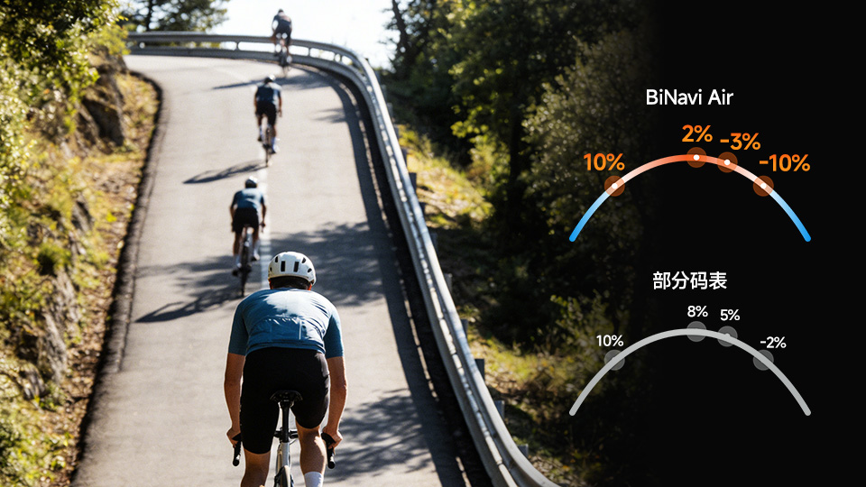 爬升响应 又快又准