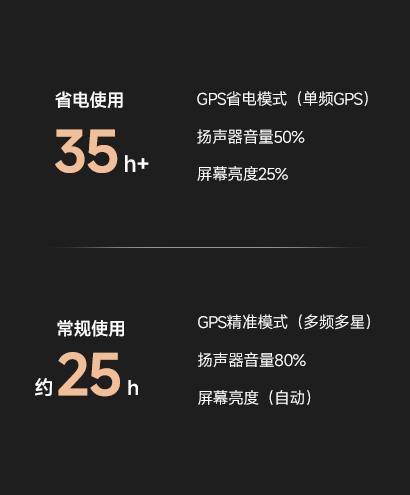 25小时长续航，骑得尽兴