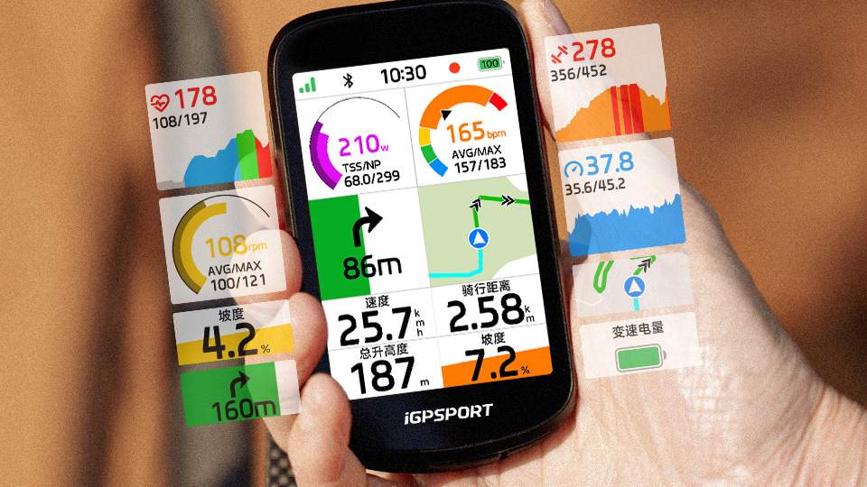 导航信息组件化
自由搭配
