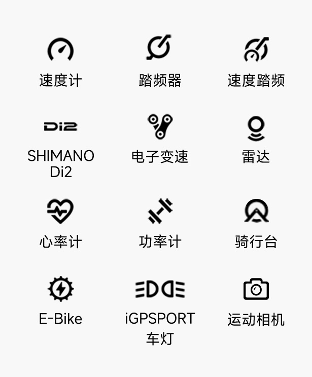 百项硬核数据自定义