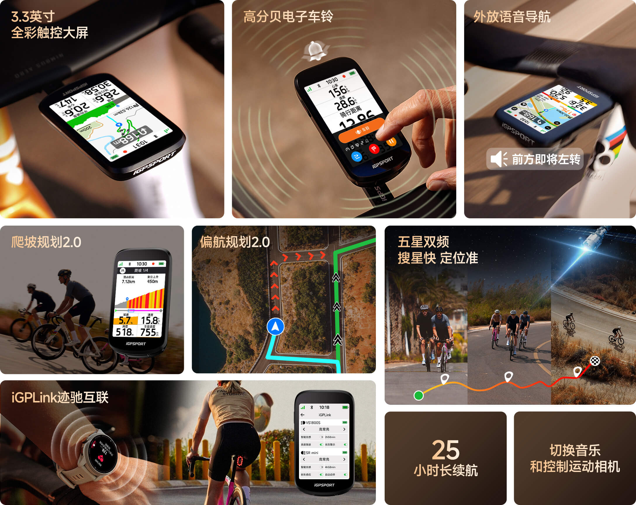 全彩大屏进阶码表