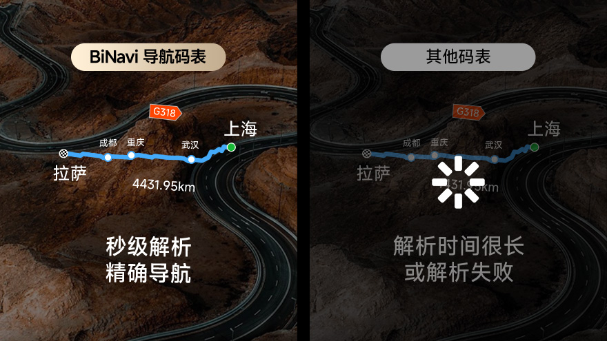 秒解任意路书