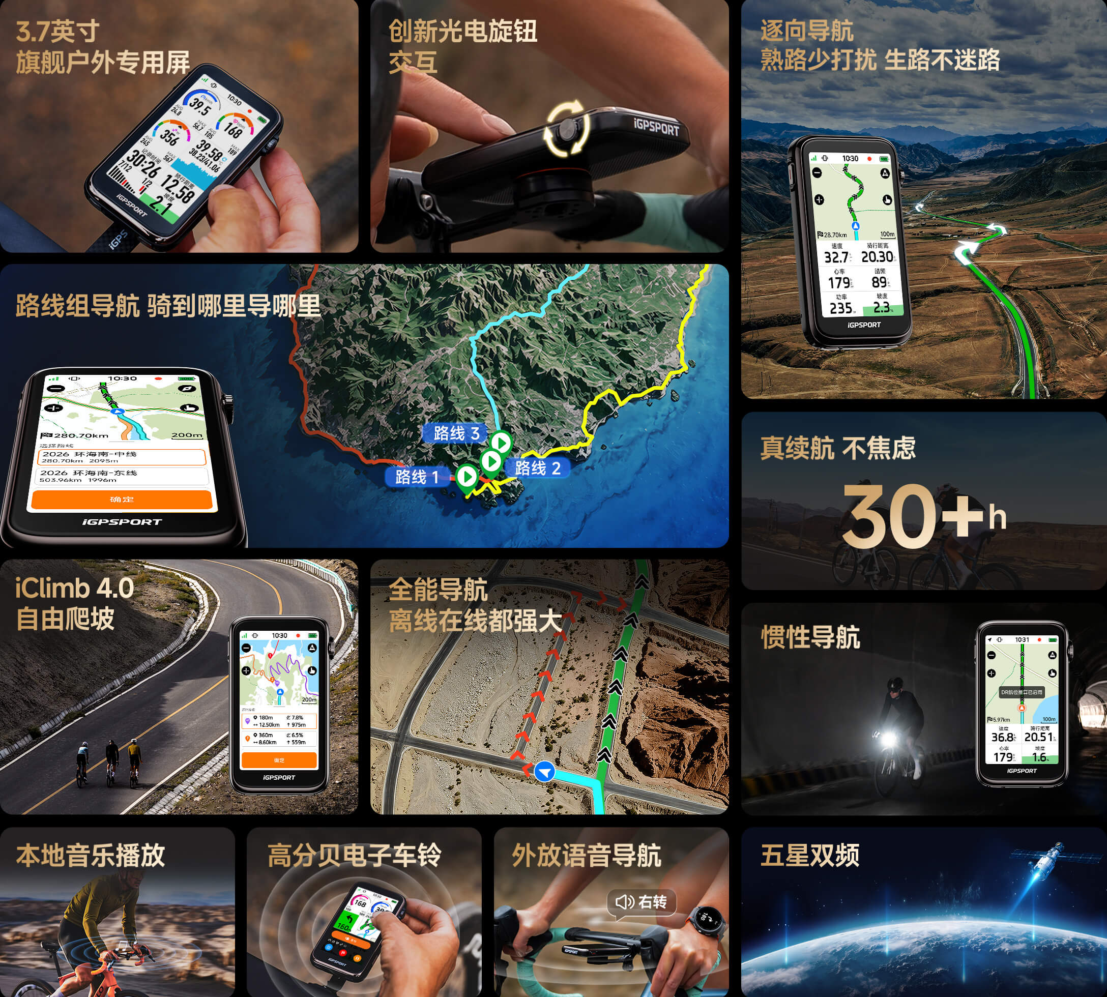 超旗舰导航码表