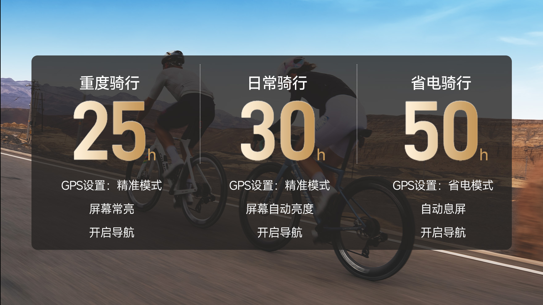 续航长达30+小时