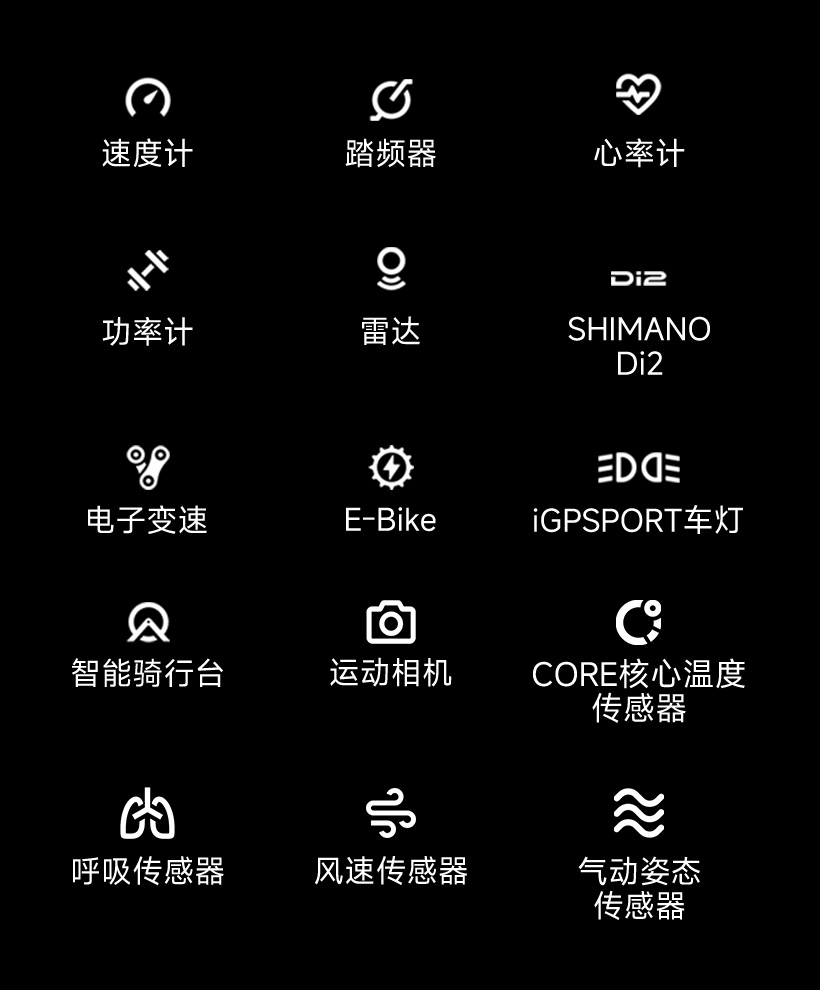 百项硬核数据自定义